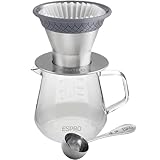 ESPRO