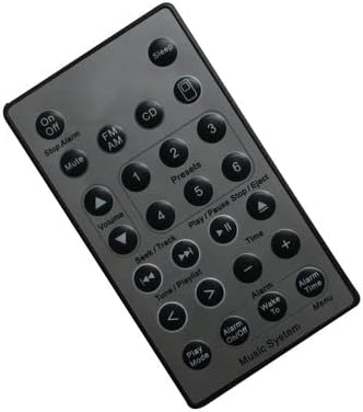 Remote Control for Bose Wave Radio Music Audio System i ii iii iv