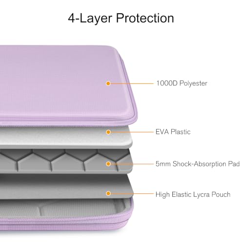 Funda impermeable para Surface y MacBook Pro 16 con blindaje rígido antichoque 3