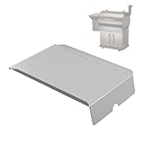 Drip Tray Heat Baffle Replacement Parts for Z Grills 700 Series Grills, Drip Pan for Z Grill 7002B 7002C 7002E 700D 700E, for Z Grills 700 Series Pellet Smoker Grills Replacement Parts