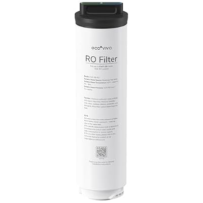 Replacement RO Filter for E8