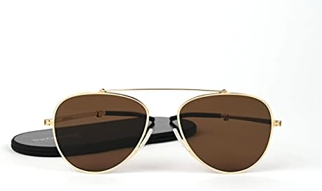 ThinOptics