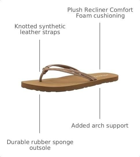 Image of Volcom Women's Forever and Ever Sandals - Lightweight Thong Sandal for Everyday Summer Wear