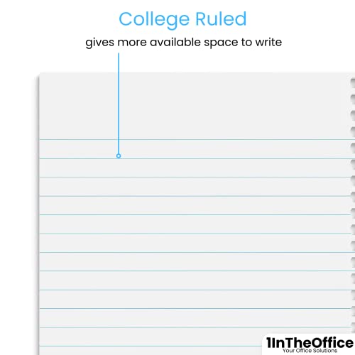 1Intheoffice 1-Subject Wirebound Notebook, College Ruled, 80 Sheets, Spiral Notebook 5X7, 7 3/4" X 5", 3/Pk #TOP3