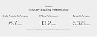 NVIDIA RTX A1000 - Grafikkarten - RTX A1000-8 GB GDDR6 - PCIe 4.0 x8 Low-Profile - 4 x Mini DisplayPort – Ansicht 8