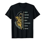 Beard Growth Chart Length Measurement Funny Beard Level Men T-Shirt