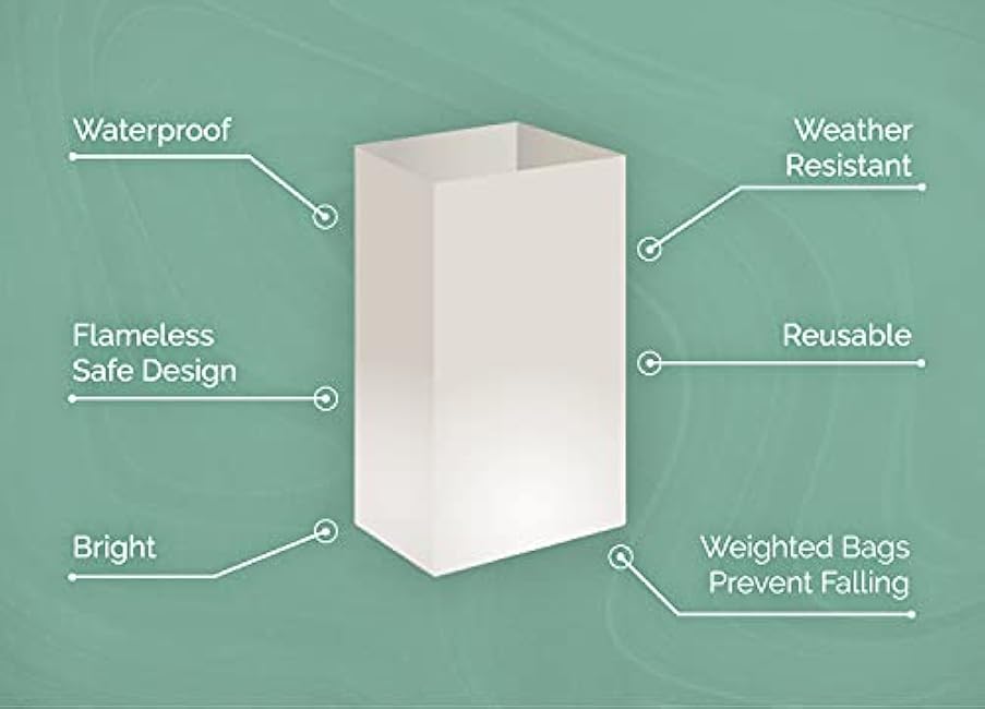 Elf Logic - Set of 10 Electric Luminary Bags (Incandescent Lights) - Plug in and Weatherproof Vellum Luminary Pathway Lighting - Reusable Luminary Bags - Perfect Outdoor Luminary Lights