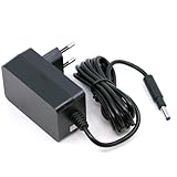 mungoo mach mal anders ...