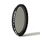 Gobe NDX 82 mm Variabler Graufilter ND2-400 ND Filter (1Peak)