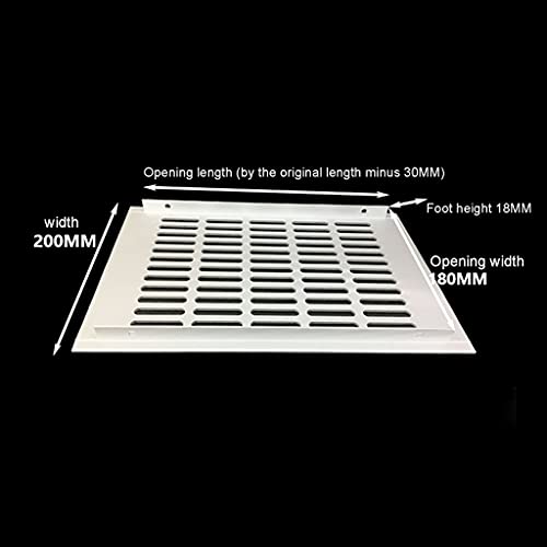 Cache-ventilation pour murs anti-surchauffe de placard