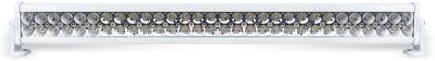 120W LED Light Bar Light Rail Spot Flood For 4x4 Off Road Baja Trucks Auxiliary (120W Spot & Flood, White Housing)
