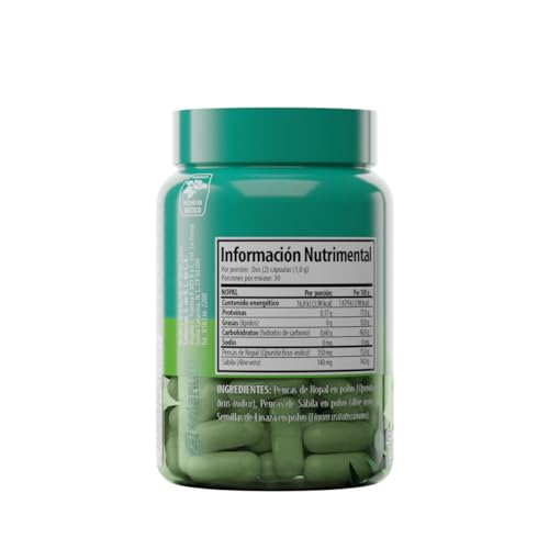 Vitamínicos, Imagen adicional