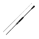 ジャッカル(JACKALL) ゲキダキ TR シャフト (GEKIDAKI TR SHAFT) GDTR-S510ML/F