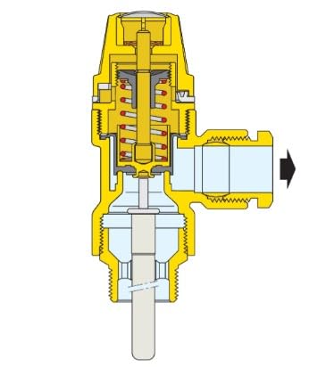 Valvola di sicurezza combinata temperatura e pressione per impianti solari 1/2" M (10 BAR)