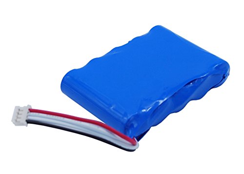 Batería Cameron Sino 2000mAh para Fresenius Agilia miniatura 4