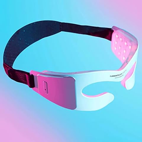 CurrentBody Skin | LED Eye Perfector Cover