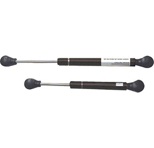 Sierra Gas Spring Inc.