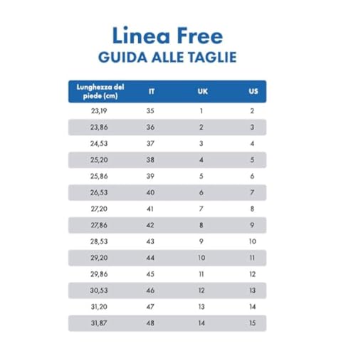 Sottozero Work Socim Shuttle S3S Hro Sr Fo Scarpa Bassa Antinfortunistica Da Lavoro Antiperforazione, Uomo/Donna (Blu/Verde, Sistema Taglie Calzature Eu, Adulto, Numero, Media, 39) - 4