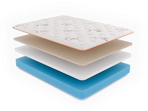 Apricot Firm King Natural Mattress/10.5” Hybrid Latex/Organic Cotton/Bed-In-A-Box/Made In Usa #TOP3