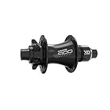 Sram