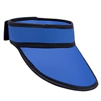 LVCHEN Dental Lead Thyroid Shield Collar 0.5mmPb - Leichter Bleischutz für Krankenhäuser Labore Pflegeheime Erwachsene Unisex (Blau)