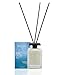 luxurya parfum Argos 250ml Profumo per Ambiente immagine