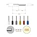 Fidioto 250pcs 22AWG Wire Ferrules, Crimp Terminal Connector Sleeves for Electric, Industrial, Chemical Industry, Power Control System, etc.