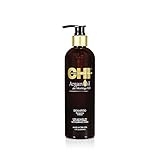 CHI ARGAN