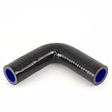 max. zulässiger Druck: 4,0 bar