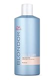 Wella Professionals
