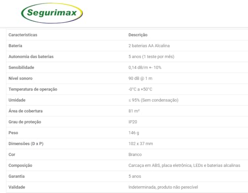 Detector De Fumaça Sensor Autônomo Sem Fio Alarme S/Central