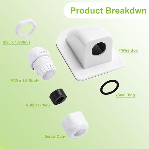 EPLZON Wetterfestes Einzel-Kabeleinführungsverschraubung ABS Anschlussdose, IP68 Solarkabel Eingangsbuchse für Kabel 6-12 mm, für Solarmodule auf Wohnmobil, Boot, Kabine(2 Stück)