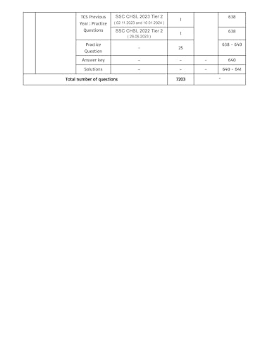 Image of SSC Reasoning 7200+ Chapter-wise MCQs with Detailed Explanations & Short Tricks | 7th Edition | English Medium