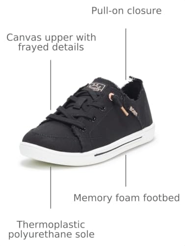 Image of Skechers Women's B Cute 2.0
