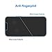 JETech Privacy Screen Protector Compatible with iPhone 13 mini 5.4-Inch, Anti Spy Tempered Glass Film, Case Friendly, 2-Pack