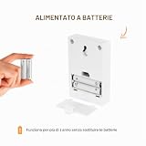 SmartCoounter B0747LTLK5 lato 3