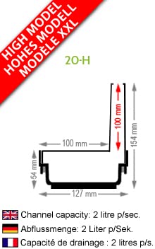 Kit Caniveau à Fente 6m - Type 20 (108mm) Noir | Drainage Allée/Terrasse | Plastique Renforcé | Norme EN-1433