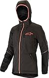 Alpinestars