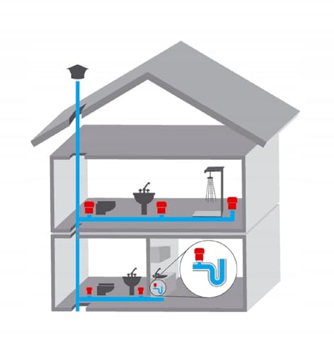 Novanetus HypAir Balance Rohrbelüfter DN 50 Belüftungsventil für Sanitäranlagen