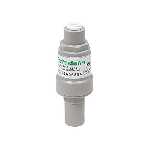Water Filtration System Pressure Regulator Filter Protector w/ 1/4 Quick Connect (60 psi) Cover