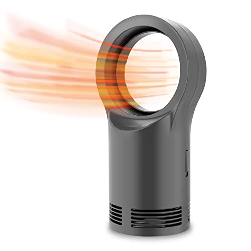 RPEIXYA Mini radiateur soufflant à économie d'énergie en céramique avec Chauffage Rapide de 3 s, Protection Contre Les basculement et la surchauffe,pour Salle de Bain, Bureau, Salon (Black) Cover