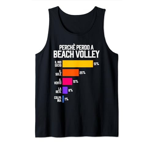 Perchè perdo a Beach Volley Scritte Pallavolo Divertente Canotta