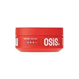 Schwarzkopf Professional