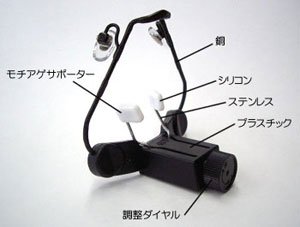 Amazon.co.jp: ハイコ（HICO） ◇美鼻サポート器具 : ホーム＆キッチン
