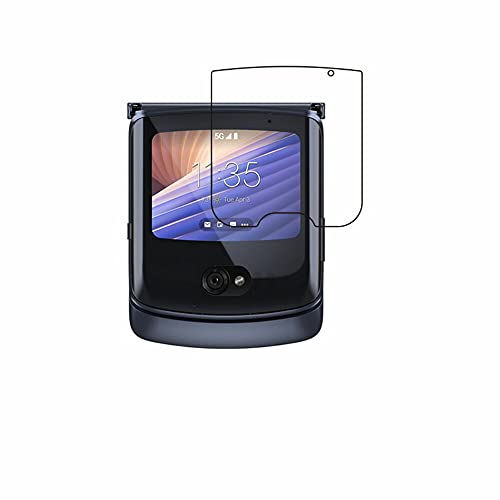ClearView ���g���[�� razr 5G �O �p�y���d�x�u���[���C�g�J�b�g�z�t���ی�t�B���� ���ɋ������d�x�I�u���[���C�g�J�b�g�� 30���ȏ�I ���{��