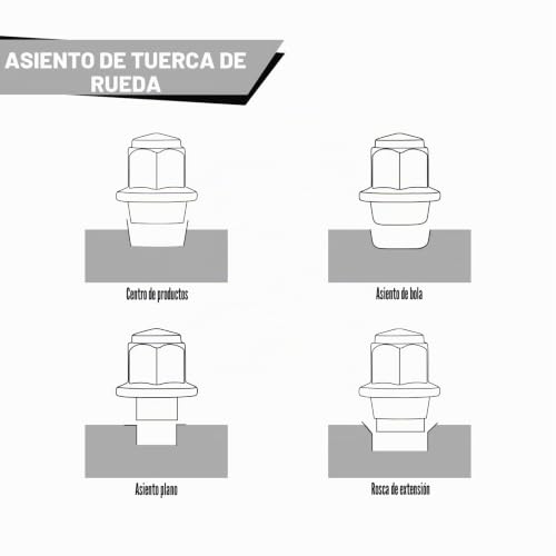Tuercas de Rueda M12x1,5 Compatibles con Ford EcoSport Bronco Transit Kit 20uds 5