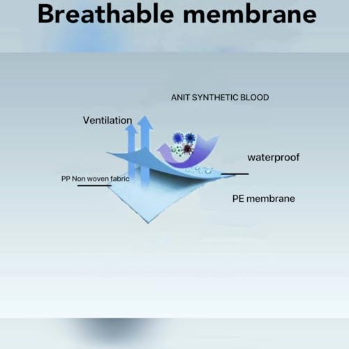 Andes Safety Hazmat Suits, Heavy Duty Full Body Disposable Paint Suits, Coveralls with Hood, Elastic Wrists & Ankles