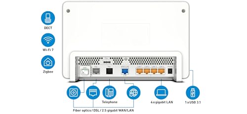 FRITZ!Box 5690 Pro Wi-Fi 7 Tri-Band Router 18.5 Gbps, Glasvezel GPON/AON, DSL VDSL, 2.5 Gb WAN, 4x LAN Gigabit - Afbeelding 5