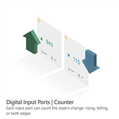 Image of Analog Digital Input Output IoT Gateway, Controlled /Monitored via Sollae Cloud, SIG-5601