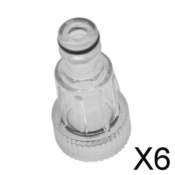 Product Variant View